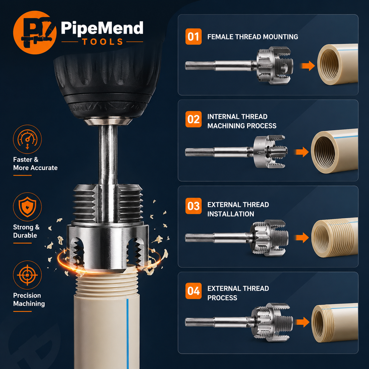 PipeMend™ 3-Piece Heavy-Duty Alloy Pipe Threading Tool Set – Integrated Internal & External PVC & Plastic Threader Kit